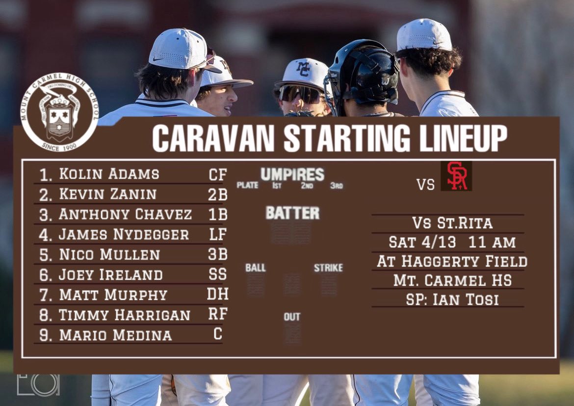 Todays lineup for game 1 of the St.Rita series