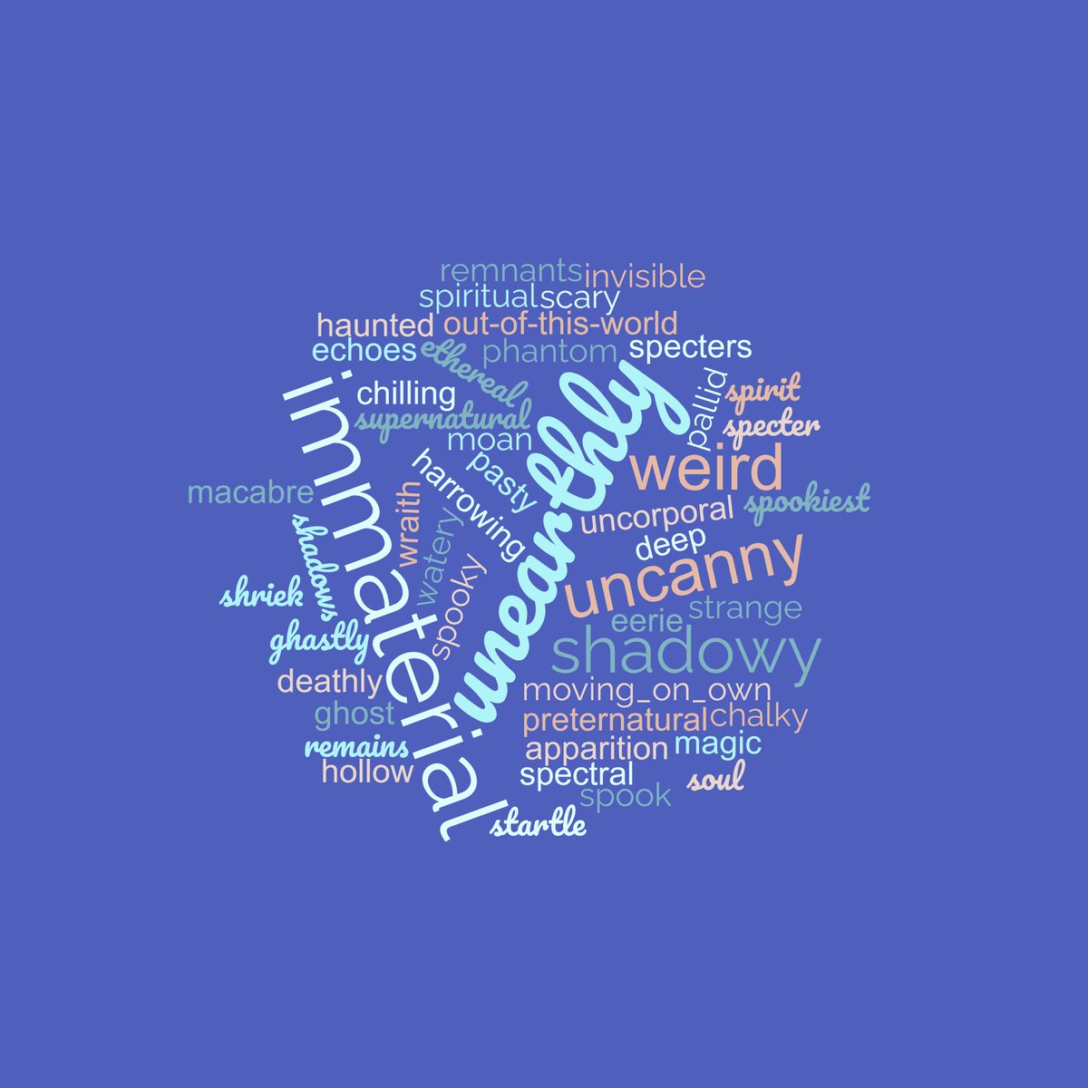 36 hours remaining in #ShortStoryChallenge2024 R2, where I've got ghost story. Premise beta'd, got three thumbs up, so time to arc this out.

#AmWritingYA