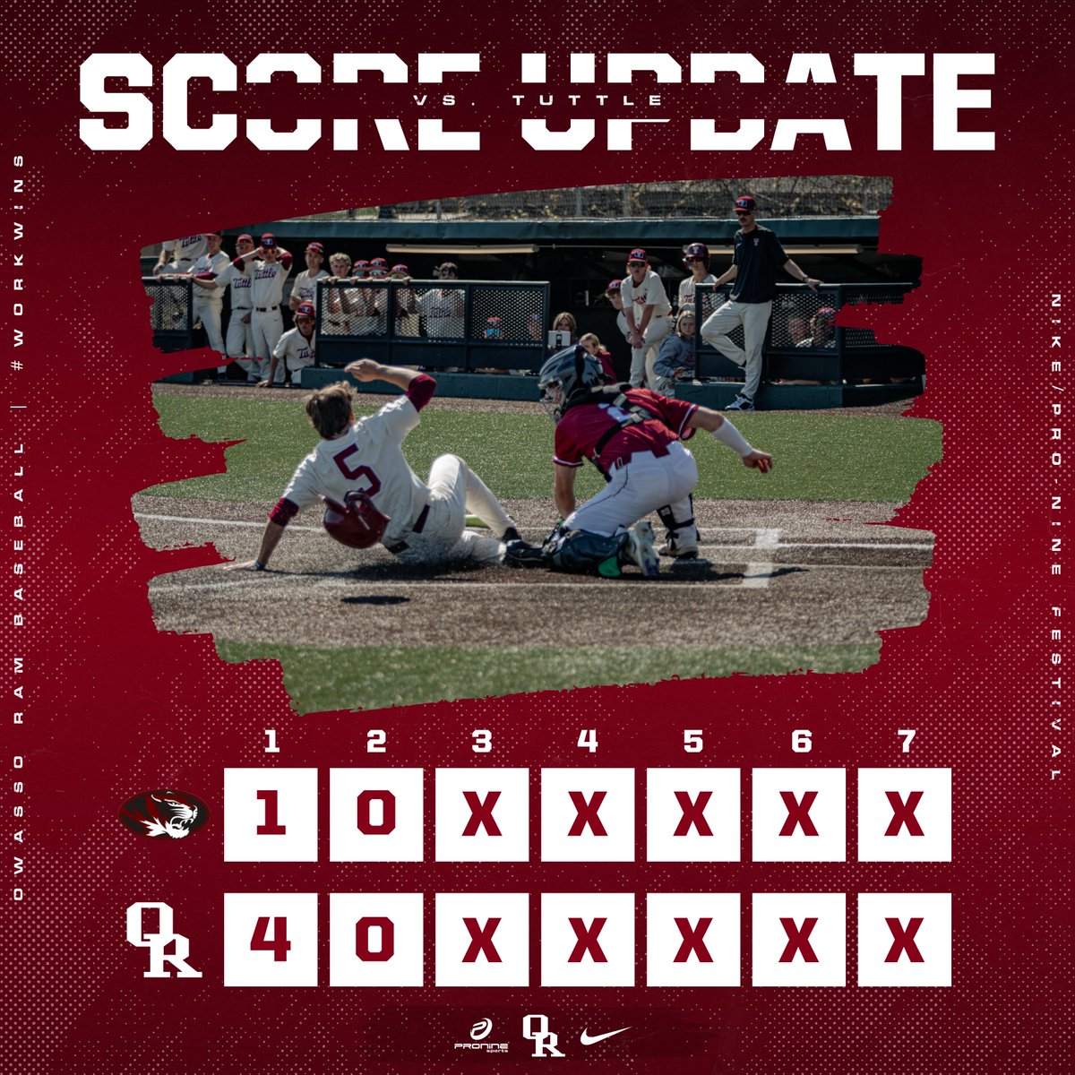 Rams take an early lead. 📺youtube.com/live/QzIYu2eIk… ⬆️3 | Owasso 4, Tuttle 1 #17 #Earning𝟏𝟓 #WorkWins #𝐓𝐫𝐚𝐝𝐢𝐭𝐢𝐨𝐧of𝐂𝐡𝐚𝐦𝐩𝐢𝐨𝐧𝐬