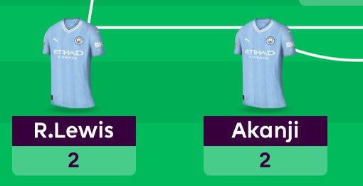 FPdeviL's tweet image. 