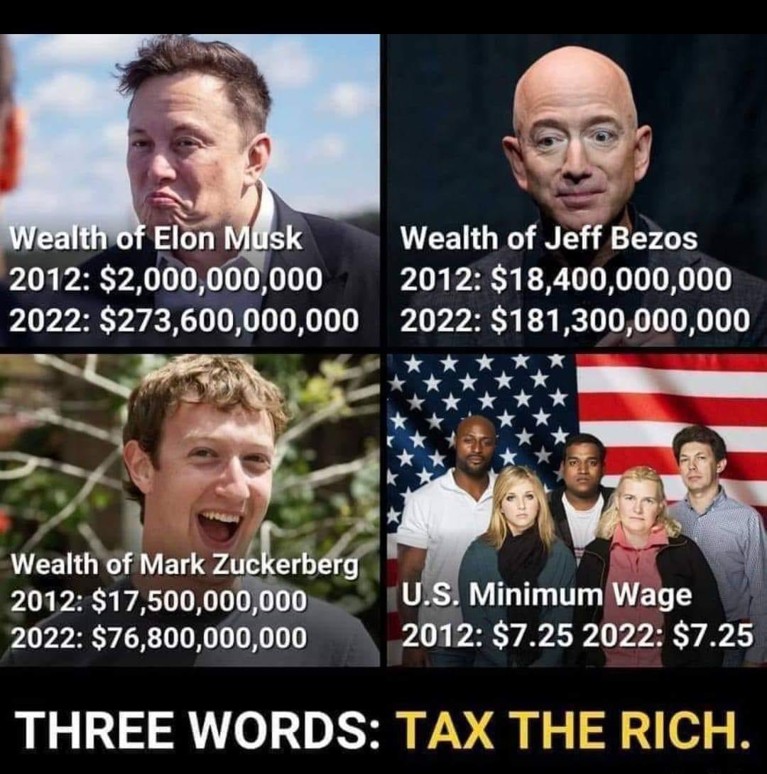 This is what reaganomics did to our country. #TaxTheRich