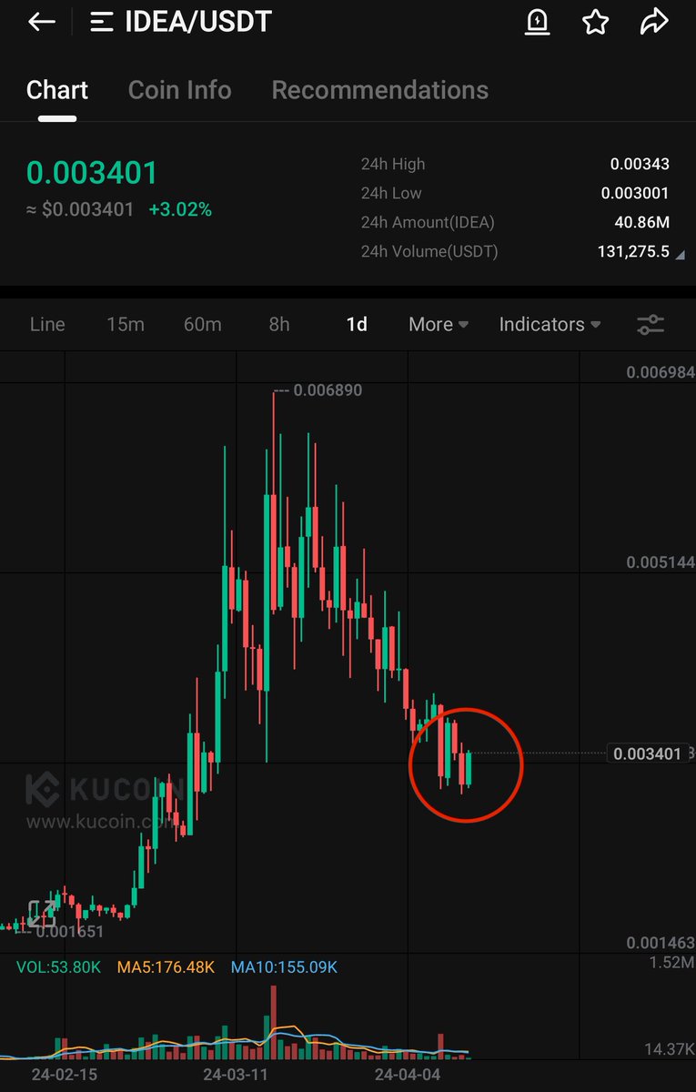 BitcoinHabebe tweet media