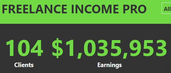 JoshBurnsTech's tweet photo. Q1 of 2024 was the best quarter ever for my freelance and content business

Total Upwork earnings are now at $1,035,953 🔥 https://t.co/R2L0FnJsLZ