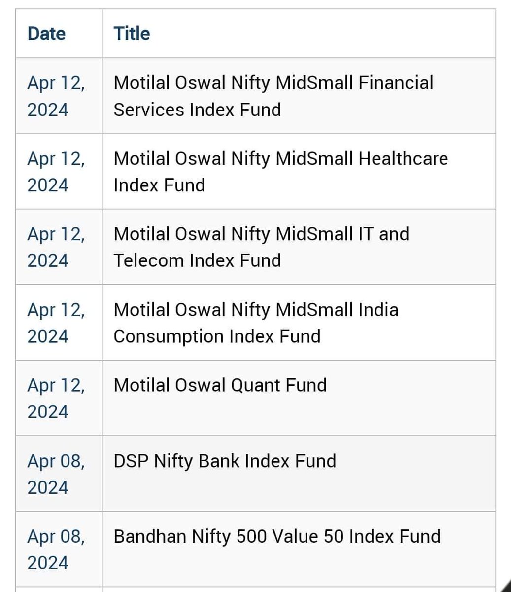 It isn't mid-April yet but the roster of draft offer docs at SEBI's door is long. No surprise that many of these are passive. Indexing is now a serious trend in India. We would soon have plenty of new indices and index funds/ETFs based on them.
#mutualfunds #indexfunds #ETFs