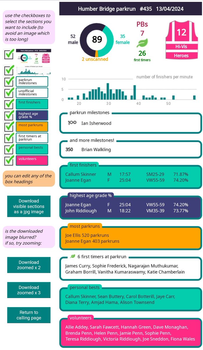 Humber Bridge parkrun tweet media