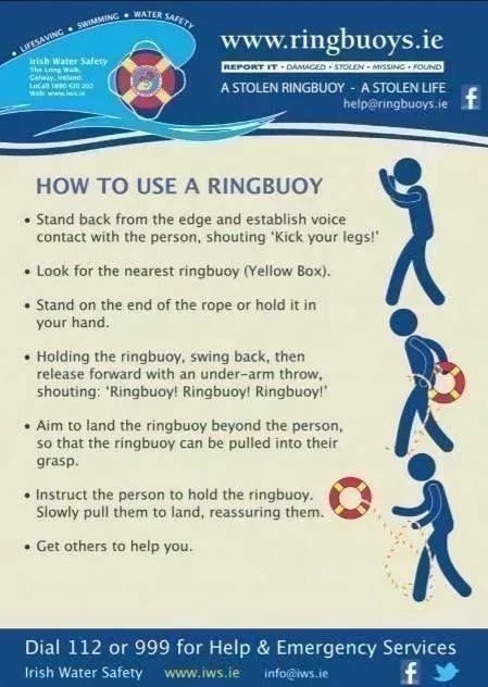 Should you ever come across a person in distress in the water then use one of the ringbuoys that have been erected by South Dublin County Council and use it to save their lives