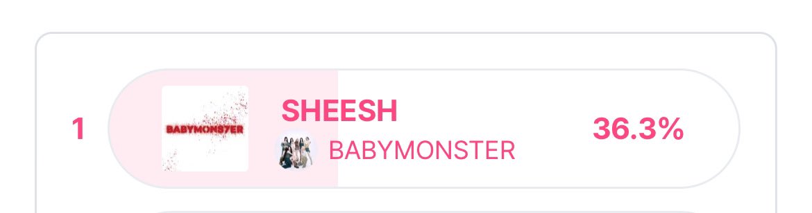 rukaspics's tweet photo. SHEESH is currently in the lead for Mnet pre-voting. KEEP DROPPING TAGS!

ENCORE FOR RUKA 
#VOTE4BAEMON

Not sure how? @forbabymonster has a guide on MNET Plus app. C’mon Kawaiis! https://t.co/7zyLhm1caQ