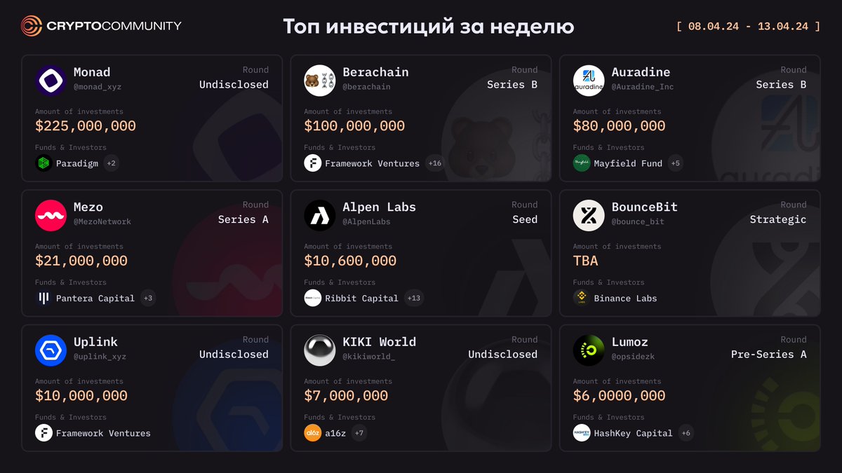 CryptoCommunity tweet media