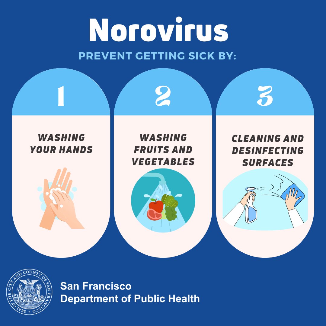 Norovirus is a very contagious virus that causes diarrhea, vomiting, and stomach pain. Prevent getting sick by: ✔️ Washing your hands ✔️ Carefully washing fruits and vegetables ✔️ Cleaning and disinfecting surfaces