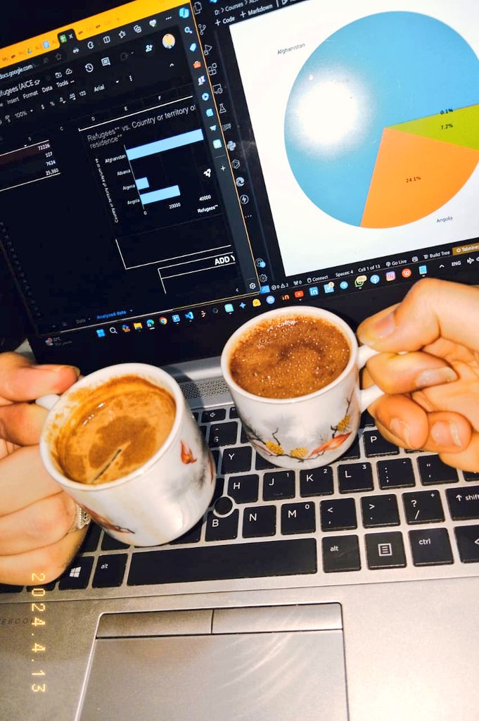 aangpy's tweet image. With my fav person 🥰

#100DaysOfML #ALX #ALX_AICE