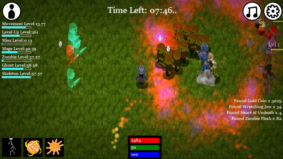Nightsjester's tweet photo. :D I am making a goofy action rpg designed to look like a ps1/n64 era game where you level up everything. (currently) free to play online/on pc. Any Feedback is lovely and appreciated. Still an early prototype but playable.
https://t.co/EDbLmbv7GC

#gamedev #freegame #indiegames https://t.co/bmHiaI5Of8
