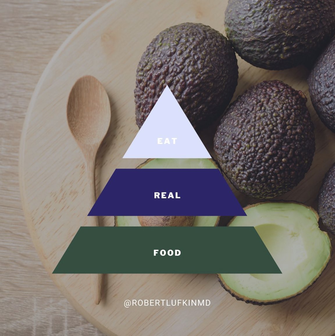 My food pyramid.