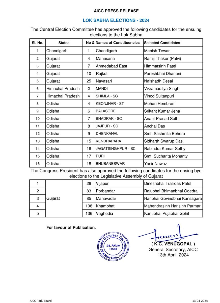 Vikramaditya Singh contesting from Mandi...🔥🔥🔥