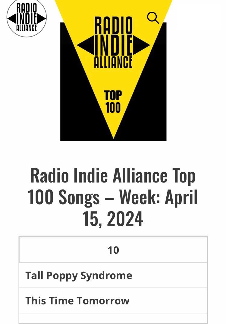In its fifth week at radio, our single “This Time Tomorrow” is #10 on Radio Indie Alliance’s Top 100 chart, compiled from numerous radio station charts worldwide. #TallPoppySyndrome @MelouneyMusic @clem_burke @JonathanLea14 @kopf_g #AlecPalao @TheKinks