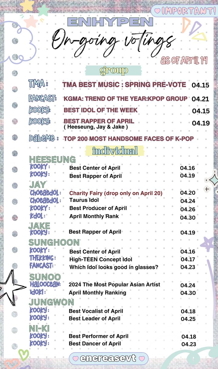 Hello, ENGENEs! 🙌

Here's the updated list of active voting for #ENHYPEN members on all apps/websites.

Links to each vote are provided below👇

Make sure to prioritize TMA as this will help to boost CB promotions‼️

📍TMA: Best Music: SPRING 🏆

#ENGENE #ENCREASE #REMINDER
