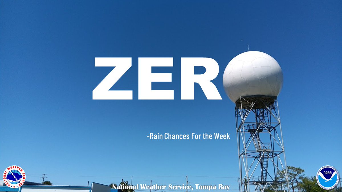 Warm temperatures and no rain this week. Stay hydrated when enjoying outdoor activities. #flwx