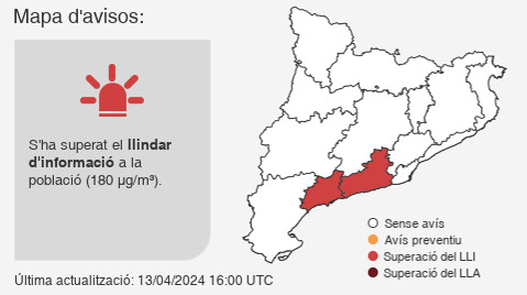 ⚠️ Registrats valors elevats d’#ozóCAT a les 16 UTC, que poden afectar la població vulnerable, al punt de mesurament #Cubelles (Penedès-Garraf).

#QualitatAire ow.ly/ajLY50EJS2s 

🚑 Recomanacions de #CanalSalut ow.ly/e65350EJS2r