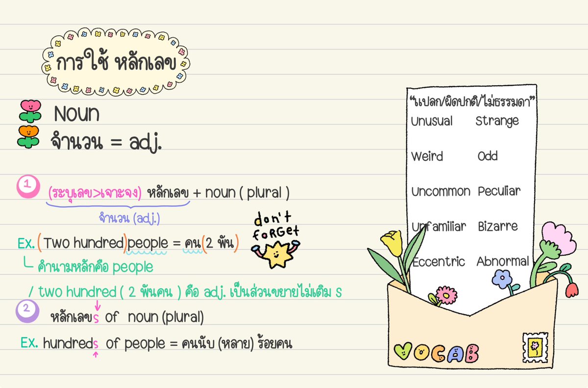 ppwixstudyy's tweet photo. เดี๋ยวมาลงrecapพรุ่งนี้คับ แต่ ๆ ๆ อยากมาอวดที่นั่งเขียนวันนี้ก่อน น่ารักม้ายย🎀👀🍀⭐️ อันนี้จดเพิ่มที่เรียนengกับพี่โมคับ ส่วนฟ้อนต์ใช้ของ @cutiegooddy น่ารักเพิ่มขึ้นแบบ300% ไว้จะมาอวดบ่อย ๆของดีต้องป้ายยาทู้กคนദി˶ー̀֊ー́ )✧
#วันนี้dek68ทำอะไร #ppwixstudy https://t.co/cPcXAPUsLq