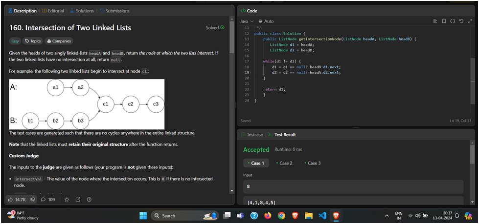 ashmit_mala's tweet image. 🚀 Day 31 of #100DaysOfDSA: Completed all medium-level linked list problems today - finding intersections, adding 1 to numbers, and summing two numbers. Progressing steadily in my DSA journey! 💪💡 #LinkedLists #ProblemSolving #DSA