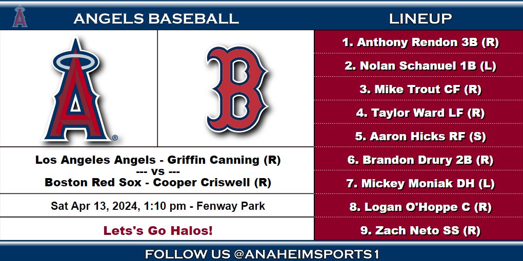 Angels Lineup⚾ Anaheim Angels vs Boston Red Sox April 13, 2024, 1:10 PM PST Fenway Park🍻 Griffin Canning vs Cooper Criswell #LAAvsBOS #GoHalos