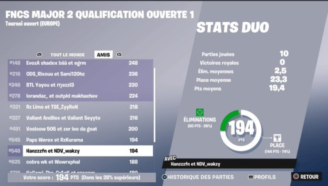 Qual r3 w/<a href="/wakzyFN/">Wxkzy</a> jamais vu des games aussi dures