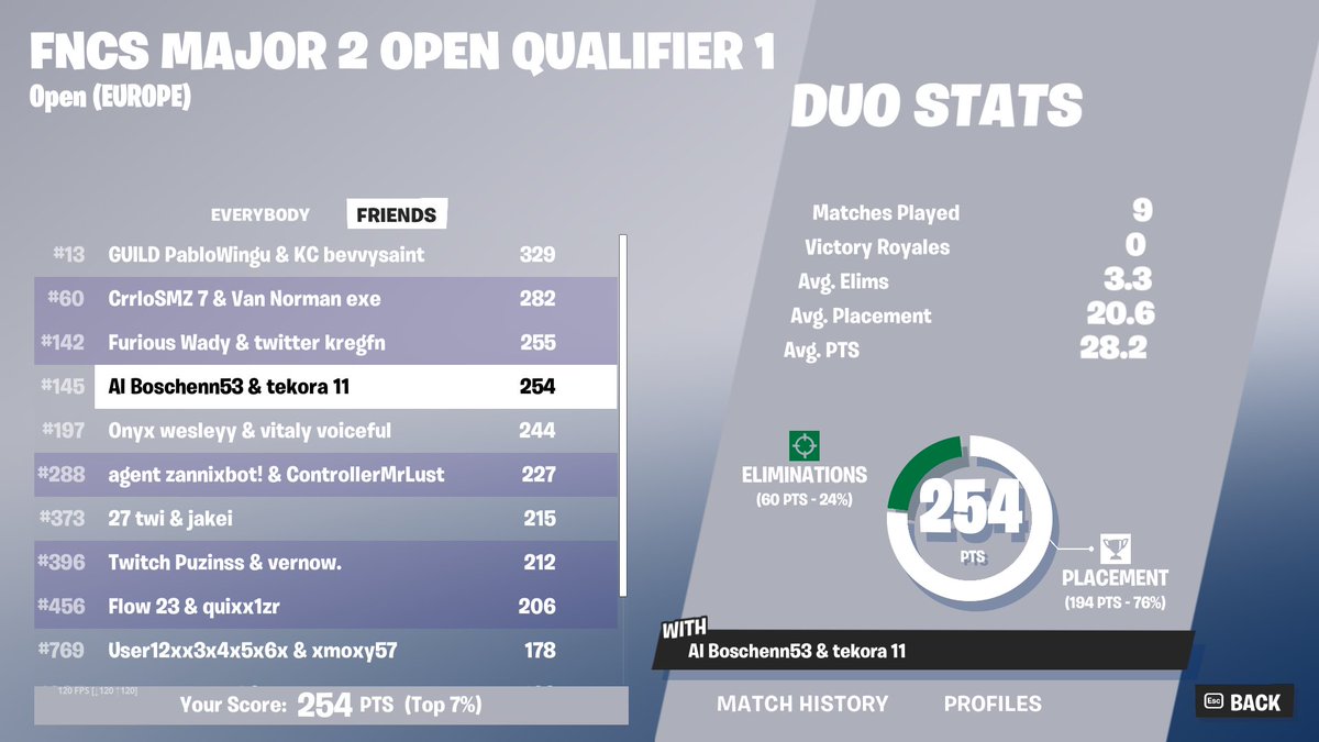 145th w @codaxxfn