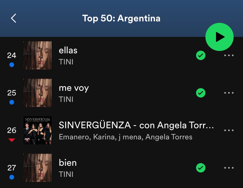 Todo el álbum de Tini “un mechón de pelo” entró en el top 50 argentina en spotify. 🤍