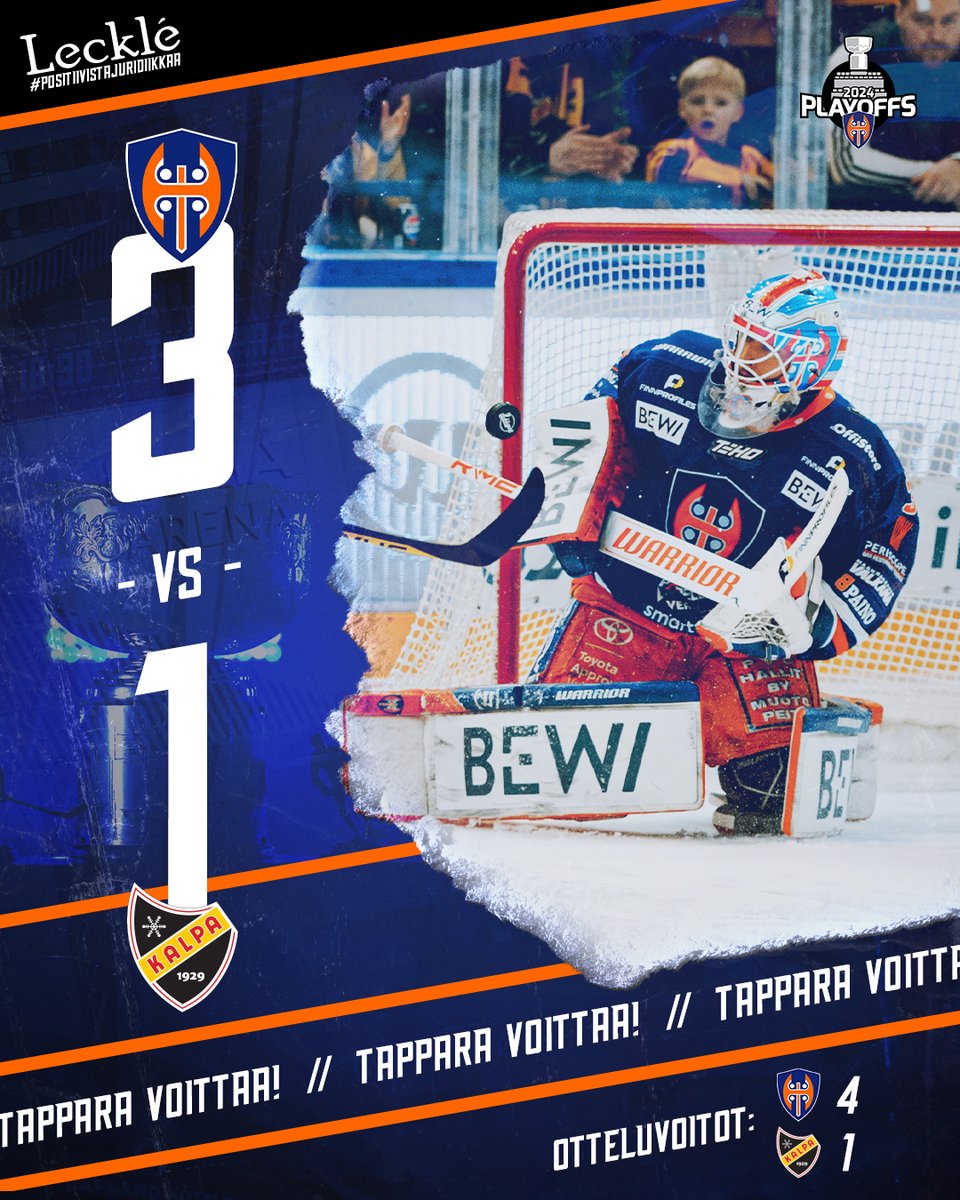 Tapparaofficial's tweet photo. TAPPARA VOITTAA JA ETENEE LIIGAN FINAALEIHIN! 🔥

KalPa kaatuu Nokia Arenassa maalein 3-1. Semifinaalisarja: Tappara 4, KalPa 1.

Tuloksen tarjoaa: https://t.co/Mch6L9OHum #PositiivistaJuridiikkaa 

#Tappara #Liiga https://t.co/lYomnZT2lc