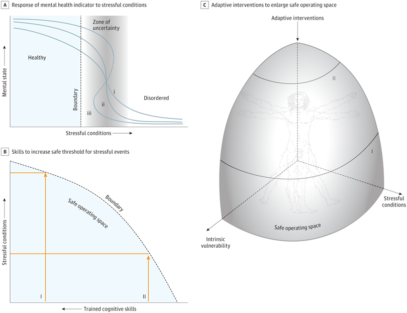 Nicholas Fabiano, MD tweet media