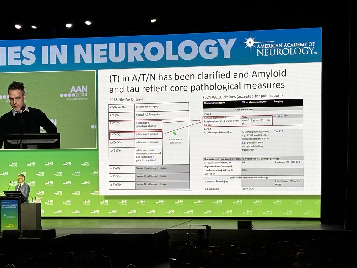 Alberto J Espay tweet media