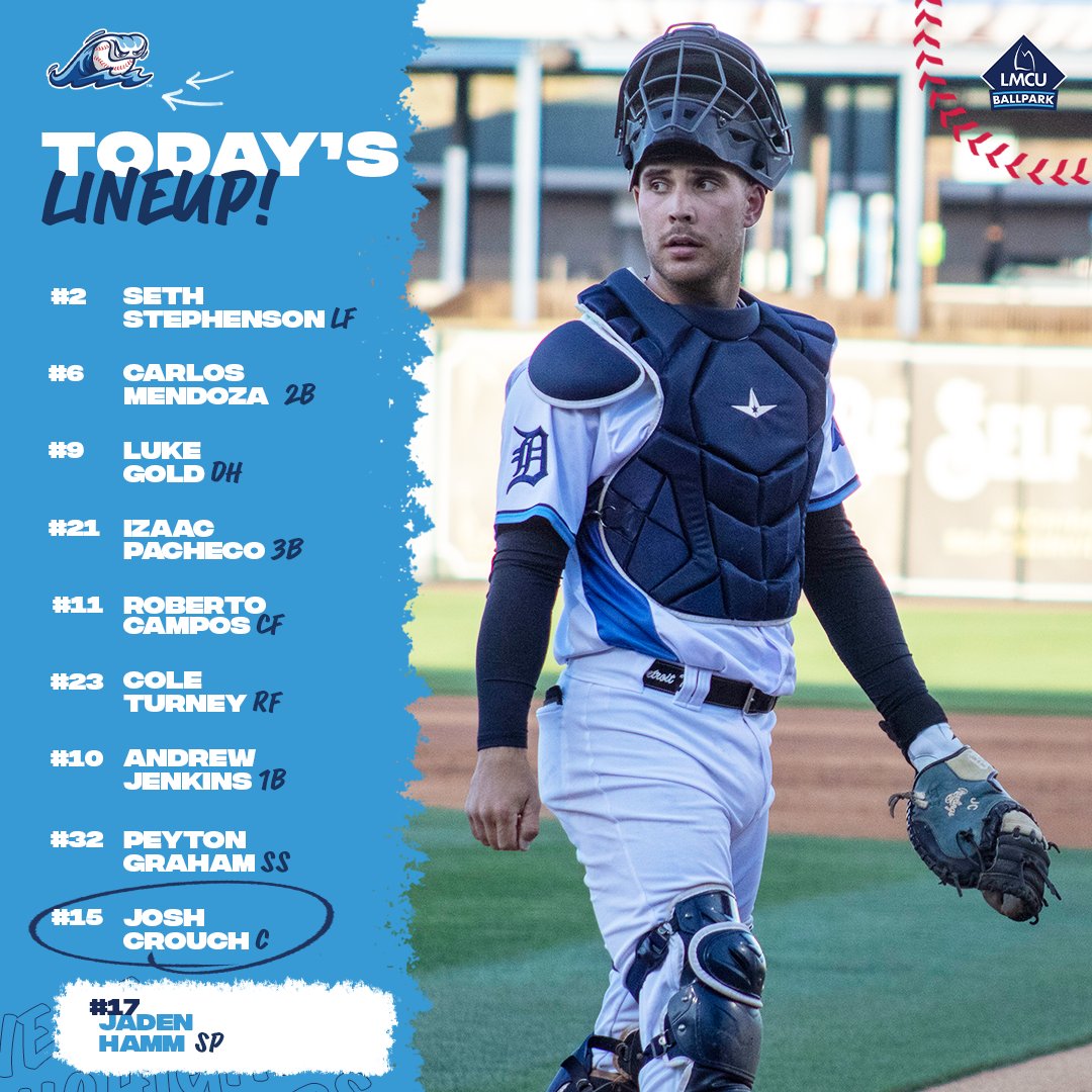 A beautiful day to play 2! It gets going at 2:00pm, and here's the 'Caps lineup taking the field for Game 1 🌊⚾️ ⏰: 2:00pm 🏟: LMCU Ballpark 📺: MiLB.tv 📻: 106.1FM @TheTicketMI 🎙: @ThatDanHasty and @Castellani2014