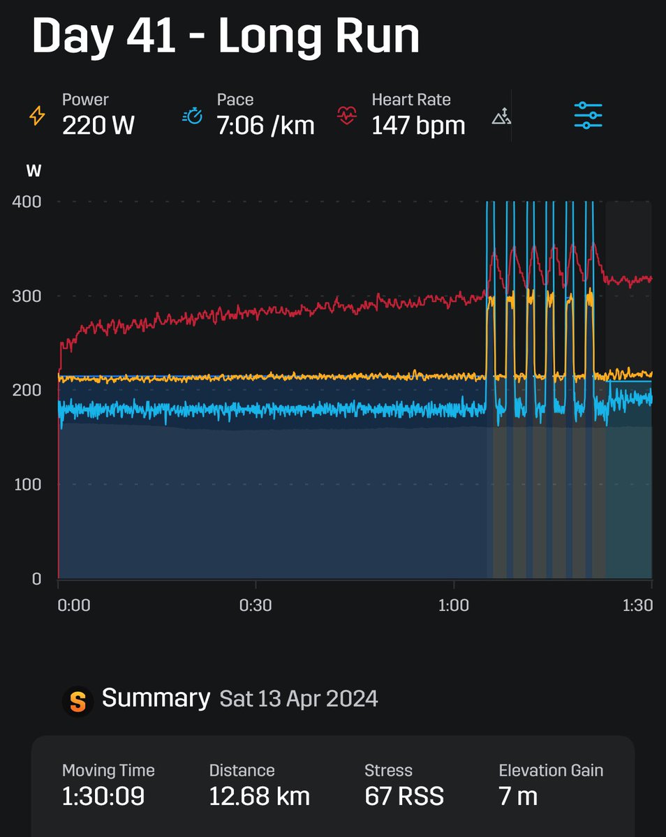 Amet Alvirde tweet media