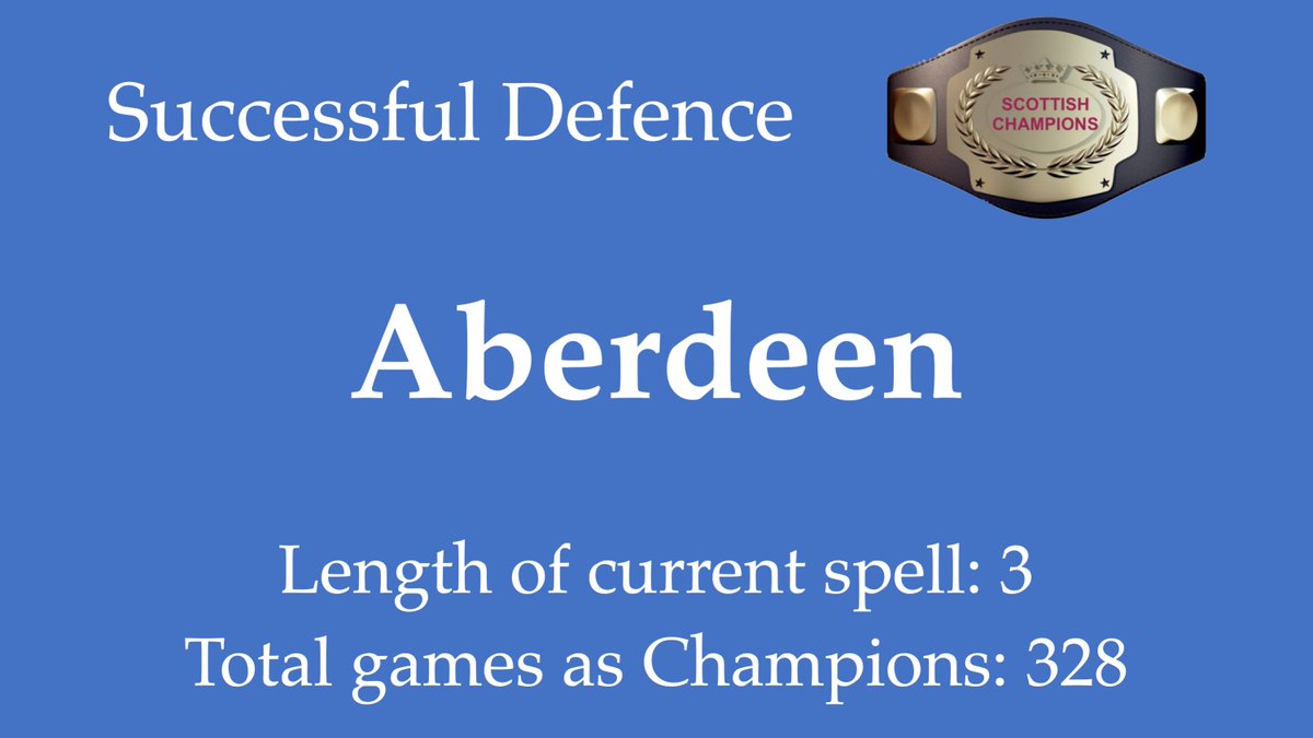 Scottish Football Championship Belt tweet media