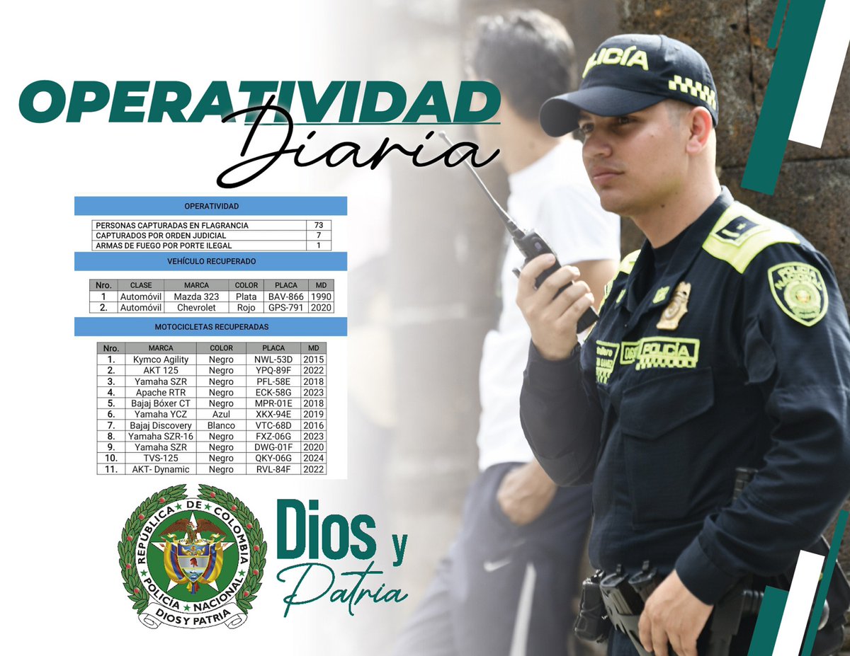 #ResultadosOperativos Desarrollamos actividades para fortalecer la seguridad y la convivencia. Conoce las características de 🏍️ y 🚙#Recuperados. A través del #PlacaAlterada puedes ayudar a prevenir los casos de hurto. #TodosContraElHurto