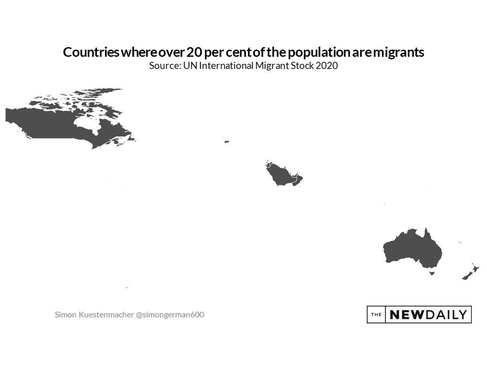 Map shows only countries where over 20 per cent of the population are migrants (were born outside of that country). The combined population of these countries is only 179 million. Living in a migration-nation is pretty rare.