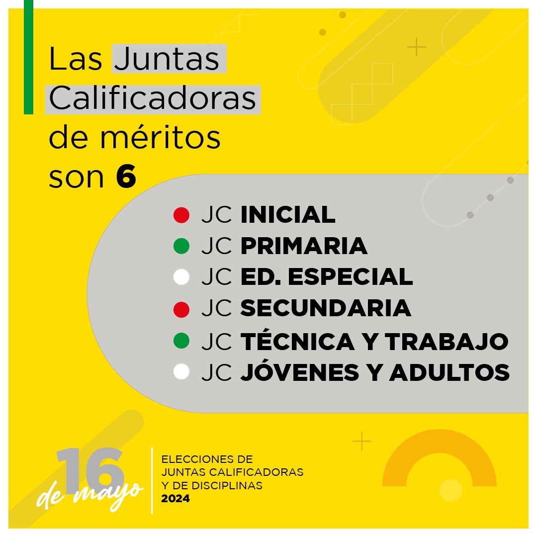 amarillaygris's tweet photo. 📆El 16 de mayo elegimos miembros de las Juntas.

👉Los cuerpos colegiados, a través de sus funciones, hacen valer nuestros derechos como docentes.

👉 Esta lista se construy�� en Unidad para trabajar con valor, responsabilidad y transparencia frente al gobierno escolar. https://t.co/uj4Ibezew5