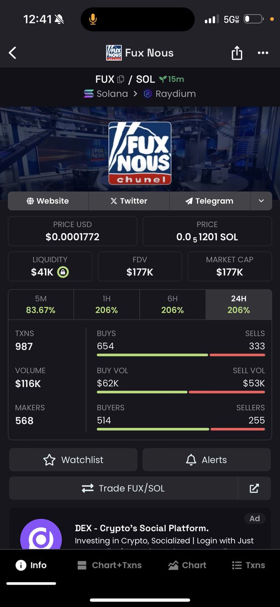 2x on a high risk play, nice 🤷🏾‍♂️