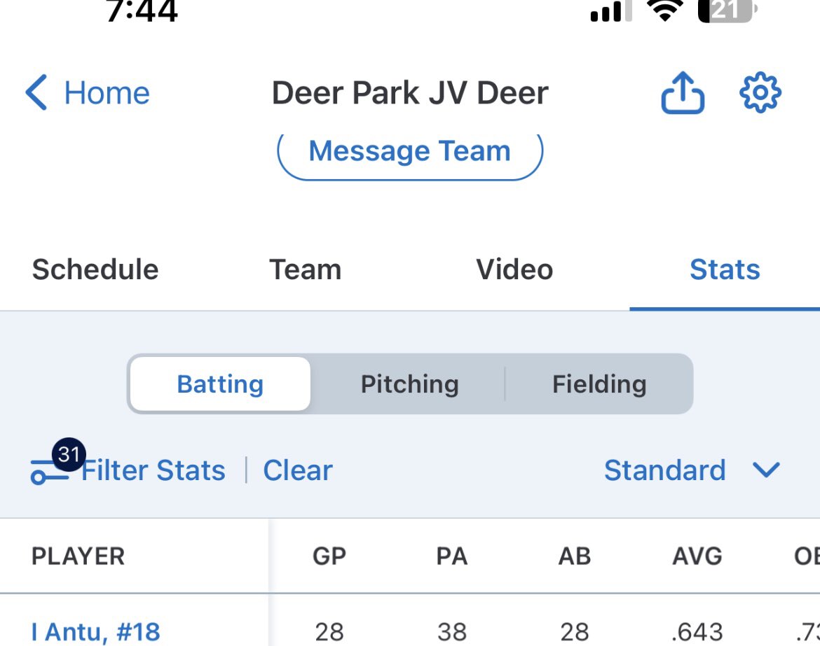 IsabellaAntuu's tweet photo. Good game against channelview!! With a win 15-1 went 2 for 2!!! With a bunt and single! Leading my team in batting averages with a .643 and a OBP of a .738! @DeesHTX18U @TVCCSoftball @LSCPA_Softball @ETBU_Softball @CoastRecruits @fivestarphenom @FastpitchAthRec @RazorbackSB https://t.co/ps2Tfh3EEF