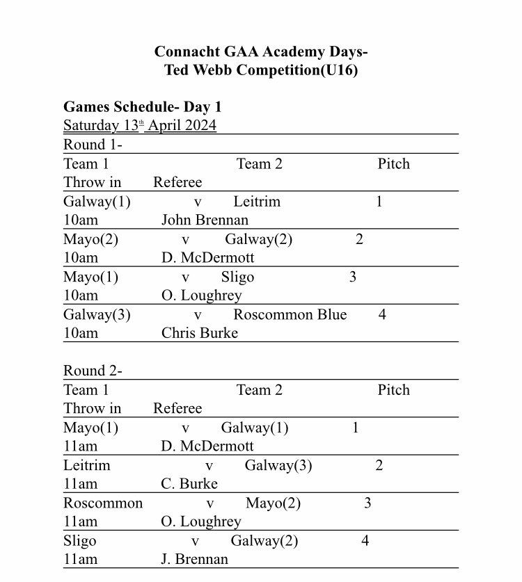 Busy day in the @ConnachtGAA Centre where we had 9 Academy teams in action across U15 & U16’s Thanks to all the players, parents and clubs for their continued support & @ConnachtGAA for organising👏 Well done to all the players and mentors for an enjoyable day of football 🇱🇻