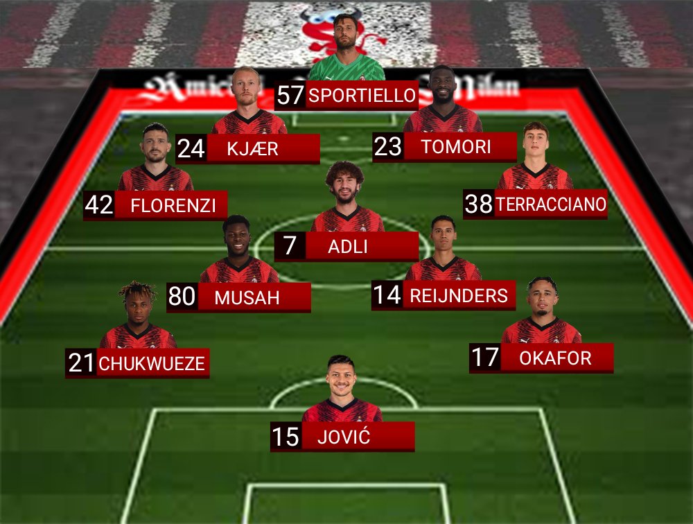 Probabile formazione anti scassapalle ⚫🟢

#amicidiacmilan #acmilan #acmilan1899 #forzamilan  #cuorerossonero  #rossonerisiamonoi #milanisti #milanosiamonoi #weareacmilan #sempremilan