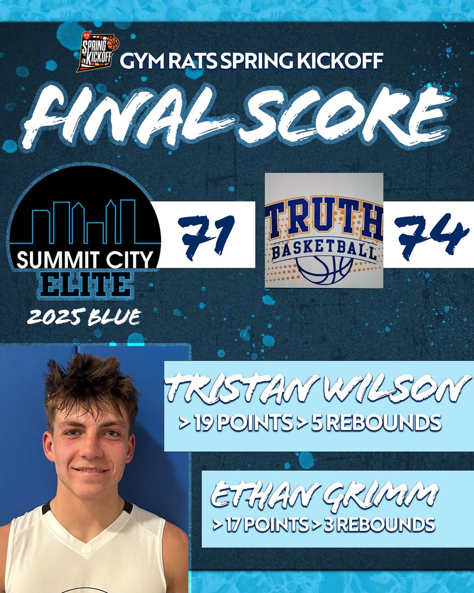 Summit City Elite (@elitesummit) on Twitter photo 🔷Pool Play Final Score🔷
SCE25-Black 71, Truth 74
➡️ <a href="/TristanW25/">Tristan Wilson</a> 19 pts, 5 rebounds
➡️ <a href="/EthanG_103/">Ethan Grimm</a> 17 pts
➡️ <a href="/9Justin10/">justin10.9</a> 12 pts 🔷Pool Play Final Score🔷
SCE25-Black 71, Truth 74
➡️ <a href="/TristanW25/">Tristan Wilson</a> 19 pts, 5 rebounds
➡️ <a href="/EthanG_103/">Ethan Grimm</a> 17 pts
➡️ <a href="/9Justin10/">justin10.9</a> 12 pts