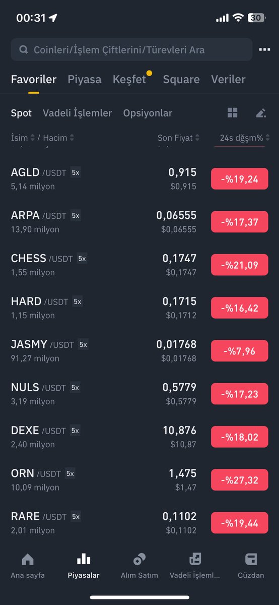 ofthetrader's tweet photo. @JrKripto https://t.co/QSOt0nWlEQ