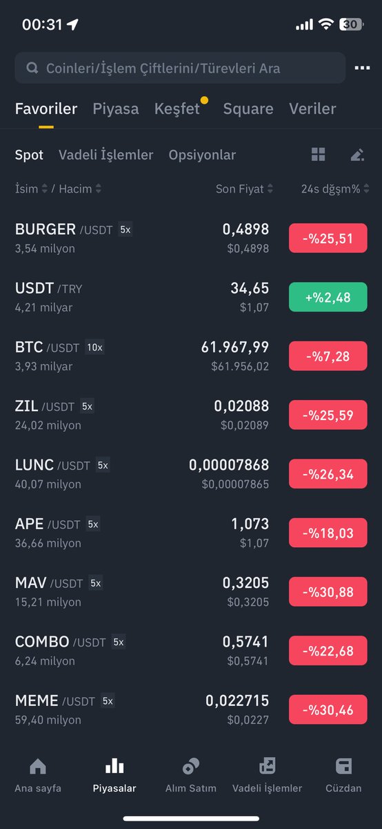 ofthetrader's tweet photo. @JrKripto https://t.co/QSOt0nWlEQ