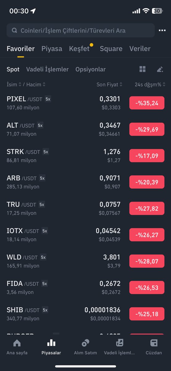 ofthetrader's tweet photo. @JrKripto https://t.co/QSOt0nWlEQ