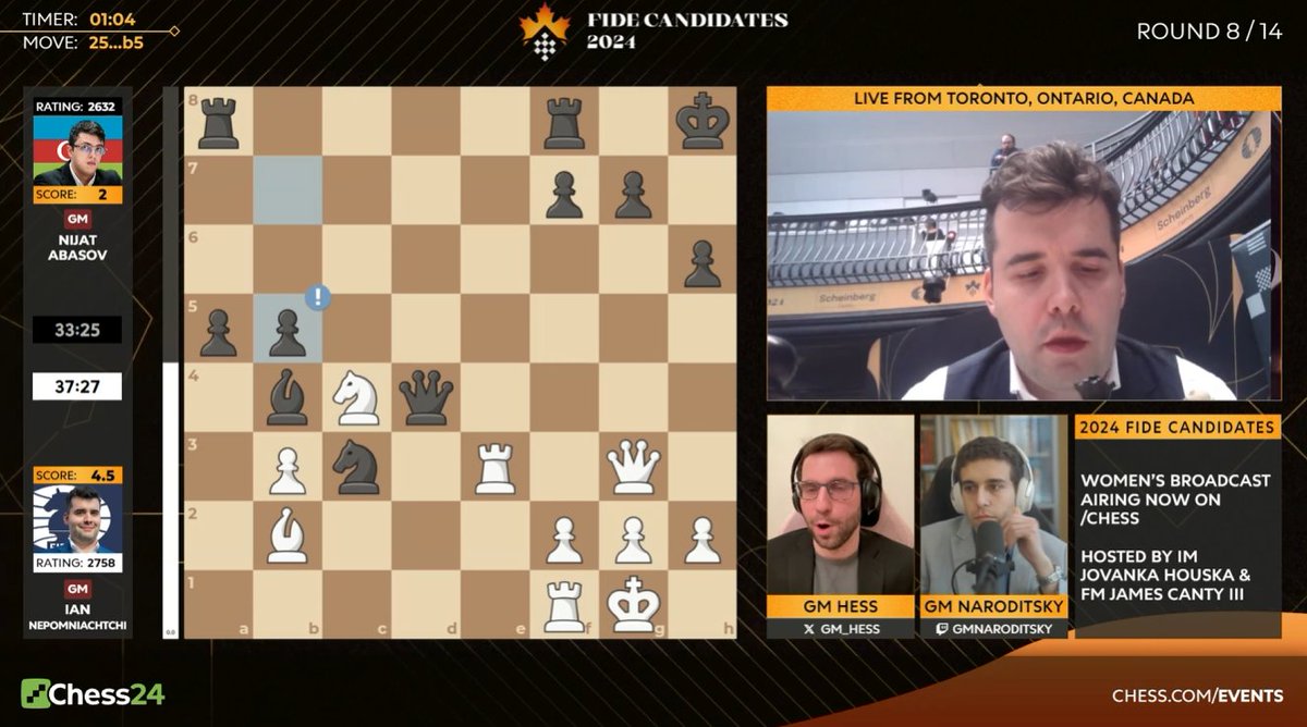 Abasov is holding his own in a complicated position against Nepomniachtchi! chess.com/events/2024-fi… #FIDECandidates