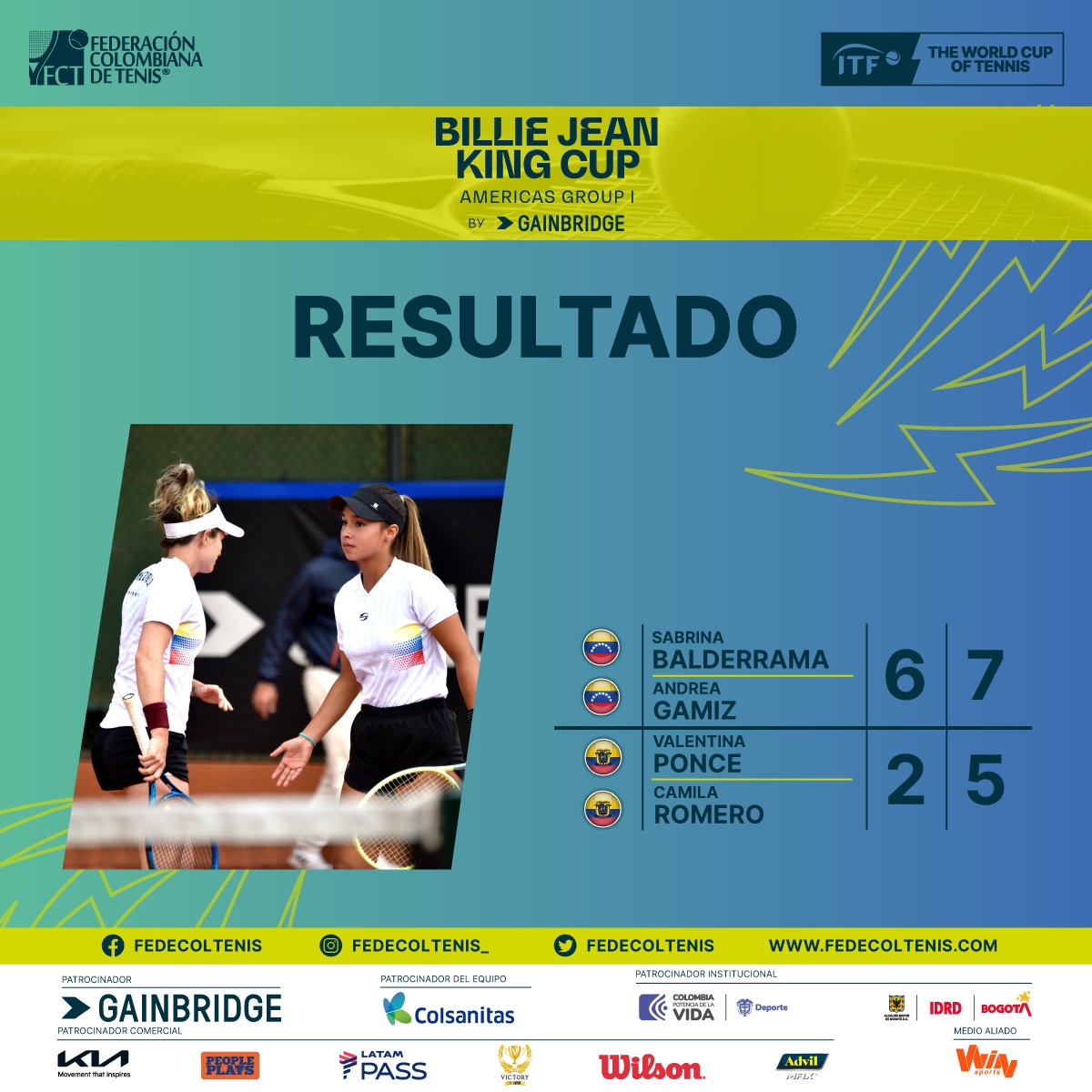 Triunfo Venezolano ✨️
Con sets de 6-2 y 7-5 las Jugadoras del país vecino vencen a las Ecuatorianas en una contienda si precedentes 

#Todassomostenis #Tendencias #Tenis