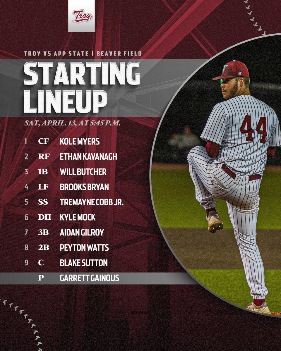 GAME TWO COMIN' AT YA ‼️

📺 - gotroy.us/agb
📻 - gotroy.us/opu
📊 - gotroy.us/7cf

#EverythingCounts | #OneTROY ⚔️⚾️