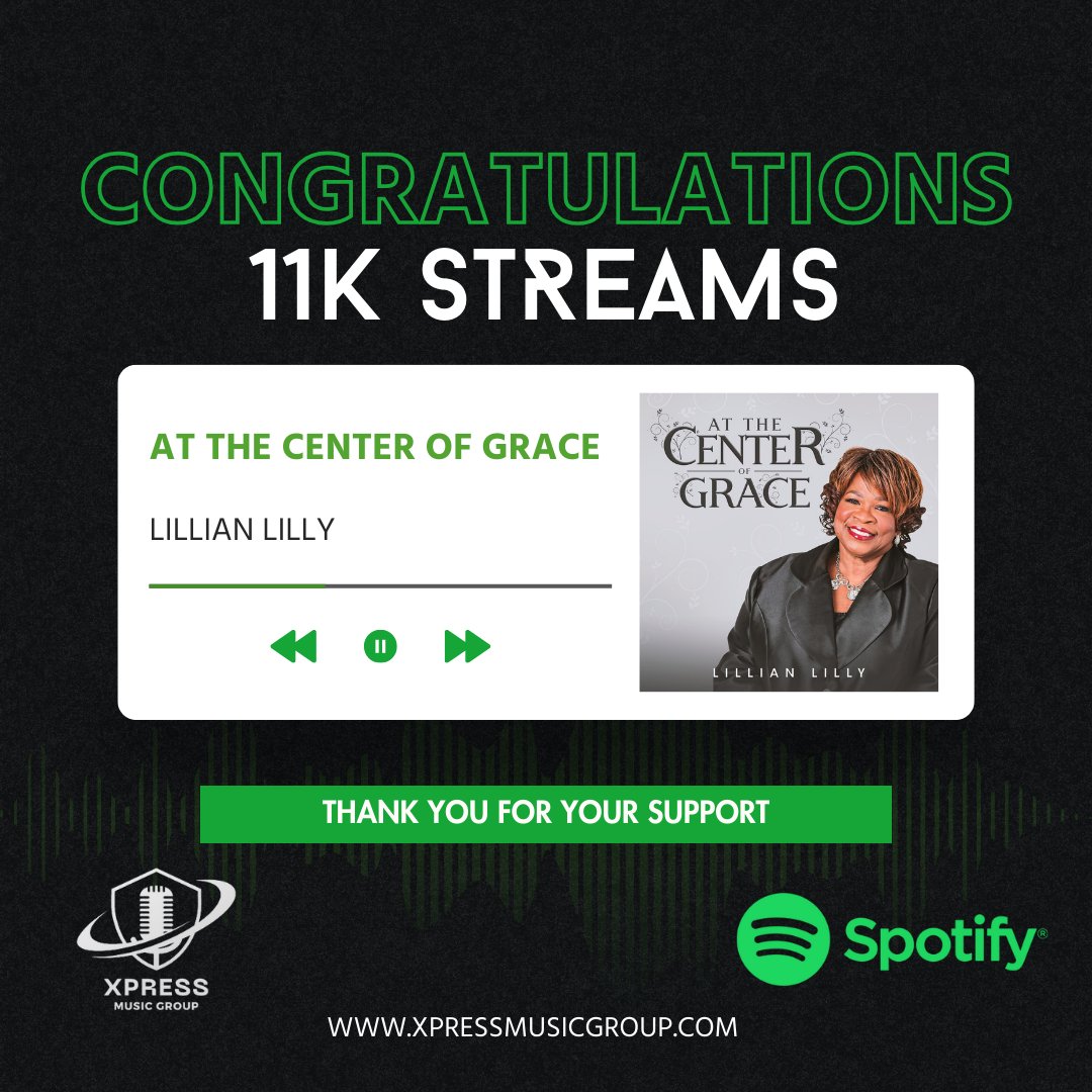 I am pleased to announce 'At the Center of Grace' by Lillian Lilly on Xpress Music Group have officially reached 11K (11,000) streams on Spotify. To God be the glory for the things He has done. Be blessed!!! #LillianLilly #AttheCenterofGrace #XpressMusicGroup #Spotify #Streams