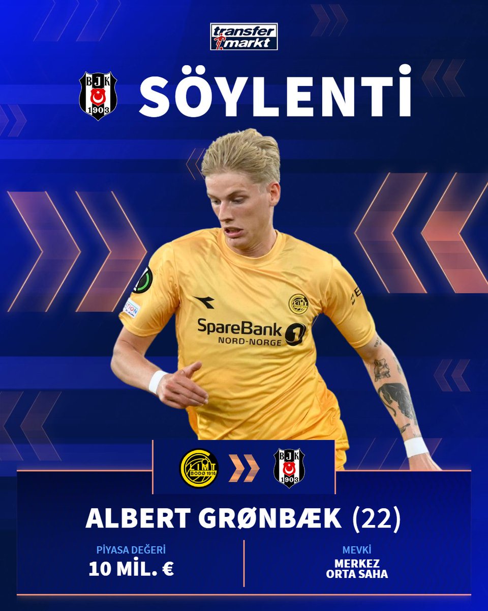 ⚫️⚪️ Albert Grønbæk'un temsilcisi İstanbul'a geldi ve Beşiktaş'ın stadında Samsunspor mücadelesini izledi. 📎 Reşat Can Özbudak ➡️ transfermarkt.com.tr/s/f5r