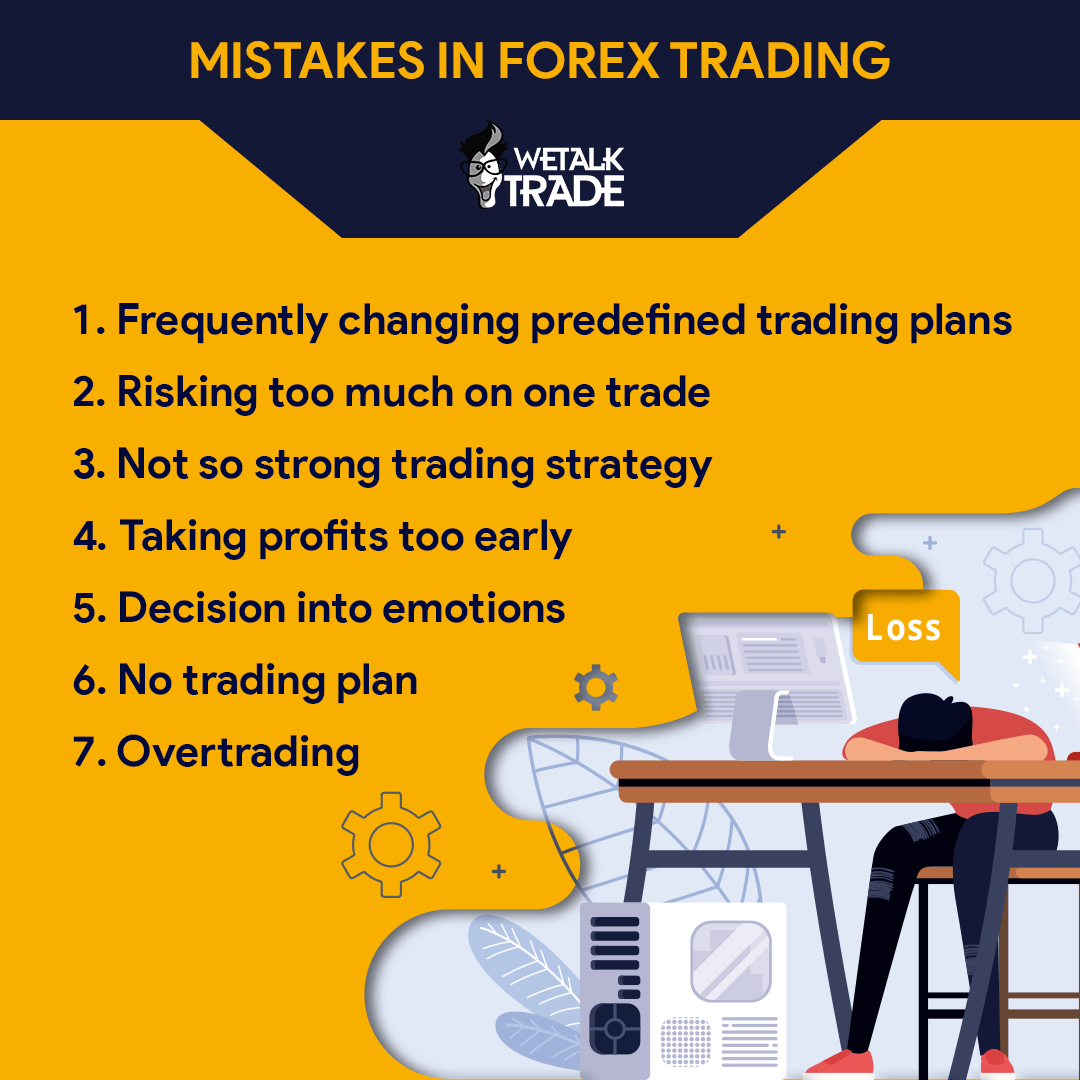 Mistakes in Forex Trading.

#forex #trading #fxmistakes #fxmarket #marketanalysis #moneymanagement #riskmanagement #tradingplan #tradingtips #wetalktrade